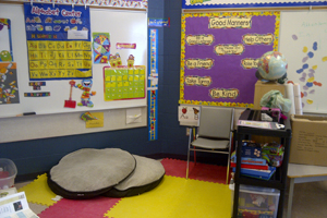 saint brigid school room 1